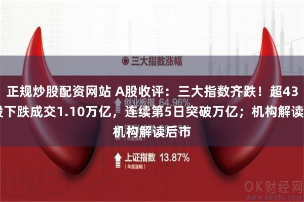 正规炒股配资网站 A股收评：三大指数齐跌！超4300股下跌成交1.10万亿，连续第5日突破万亿；机构解读后市