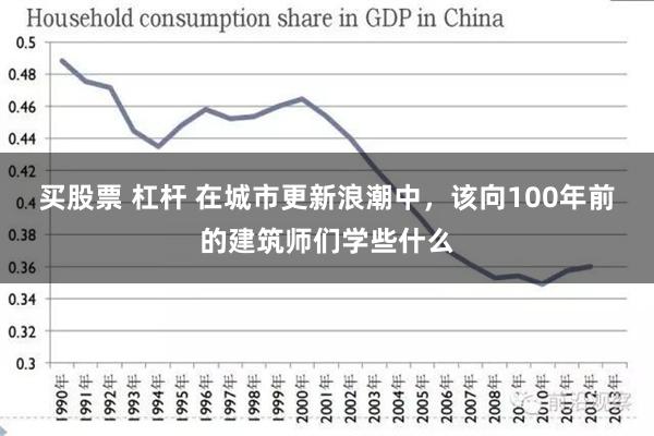 买股票 杠杆 在城市更新浪潮中，该向100年前的建筑师们学些什么