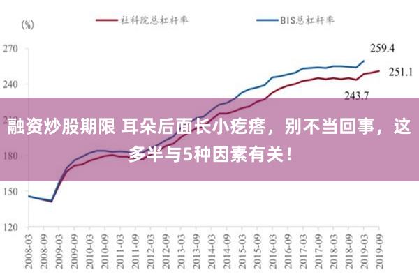 融资炒股期限 耳朵后面长小疙瘩，别不当回事，这多半与5种因素有关！