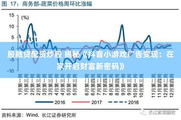 股融贷配资炒股 揭秘《抖音小游戏广告变现：在家开启财富新密码》