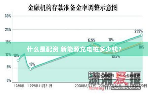 什么是配资 新能源充电桩多少钱？