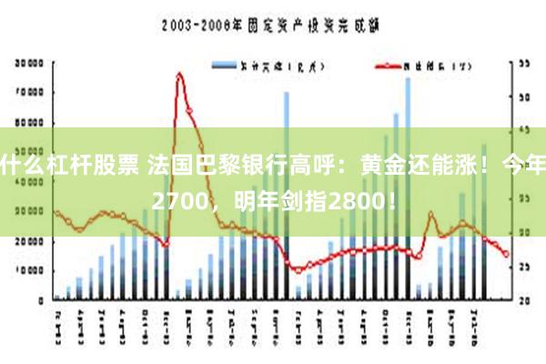 什么杠杆股票 法国巴黎银行高呼：黄金还能涨！今年2700，明年剑指2800！