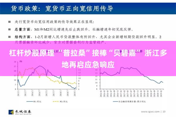 杠杆炒股原理 “普拉桑”接棒“贝碧嘉” 浙江多地再启应急响应