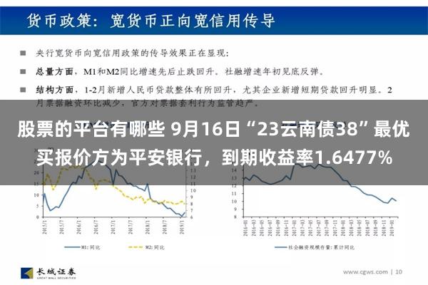 股票的平台有哪些 9月16日“23云南债38”最优买报价方为平安银行，到期收益率1.6477%