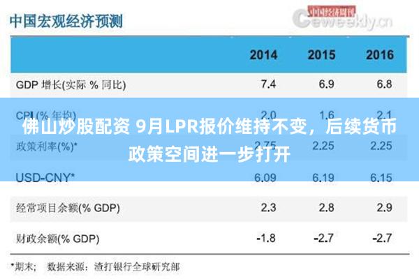 佛山炒股配资 9月LPR报价维持不变，后续货币政策空间进一步打开