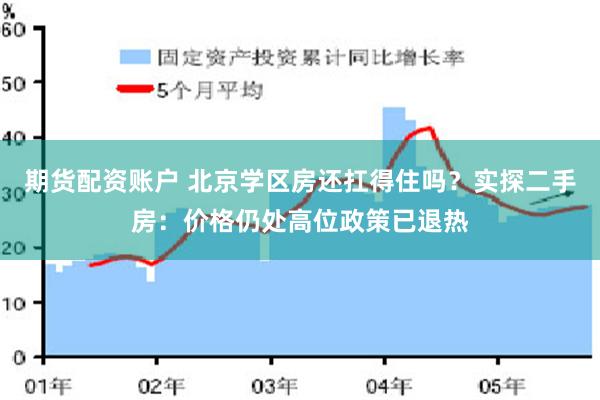 期货配资账户 北京学区房还扛得住吗？实探二手房：价格仍处高位政策已退热