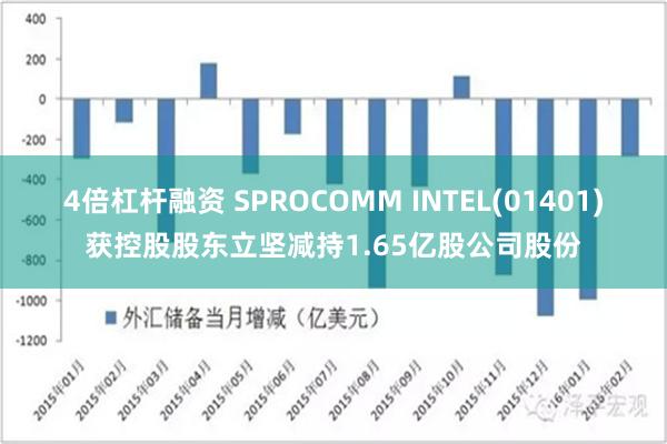 4倍杠杆融资 SPROCOMM INTEL(01401)获控股股东立坚减持1.65亿股公司股份