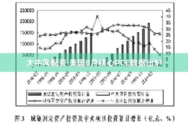 大牛网配资 美国8月核心PCE数据出炉