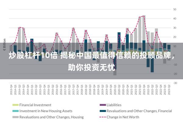 炒股杠杆10倍 揭秘中国最值得信赖的投顾品牌，助你投资无忧