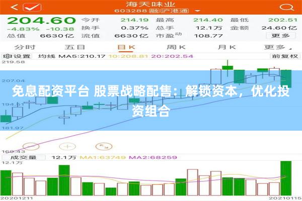 免息配资平台 股票战略配售：解锁资本，优化投资组合