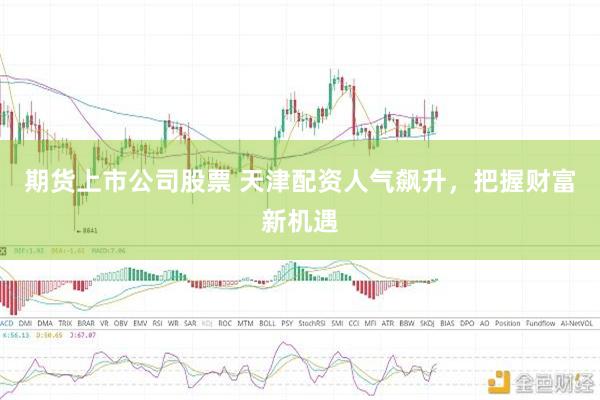 期货上市公司股票 天津配资人气飙升，把握财富新机遇