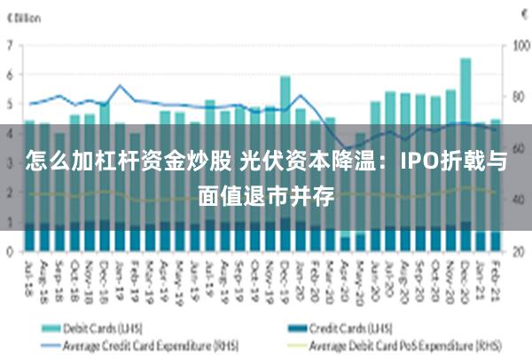 怎么加杠杆资金炒股 光伏资本降温：IPO折戟与面值退市并存