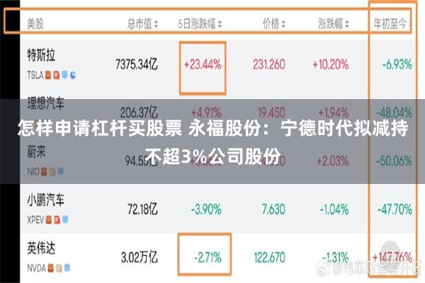 怎样申请杠杆买股票 永福股份：宁德时代拟减持不超3%公司股份