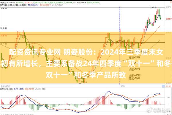 配资资讯专业网 朗姿股份：2024年三季度末女装存货较年初有所增长，主要系备战24年四季度“双十一”和冬季产品所致