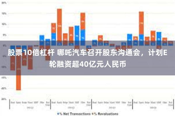 股票10倍杠杆 哪吒汽车召开股东沟通会，计划E轮融资超40亿元人民币