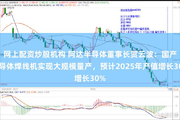 网上配资炒股机构 阿达半导体董事长贺云波：国产半导体焊线机实现大规模量产，预计2025年产值增长30%